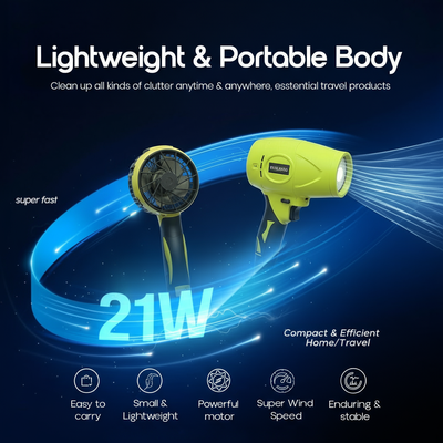 TurboStorm™ – Az egész évszakra alkalmas fúvó