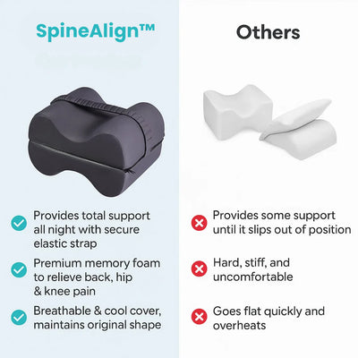 SpineAlign™ Memory Foam Knee Pillow