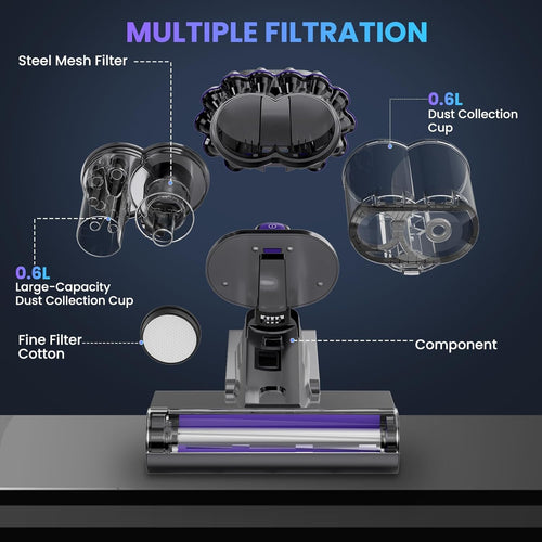 Mattress Vacuum Cleaner