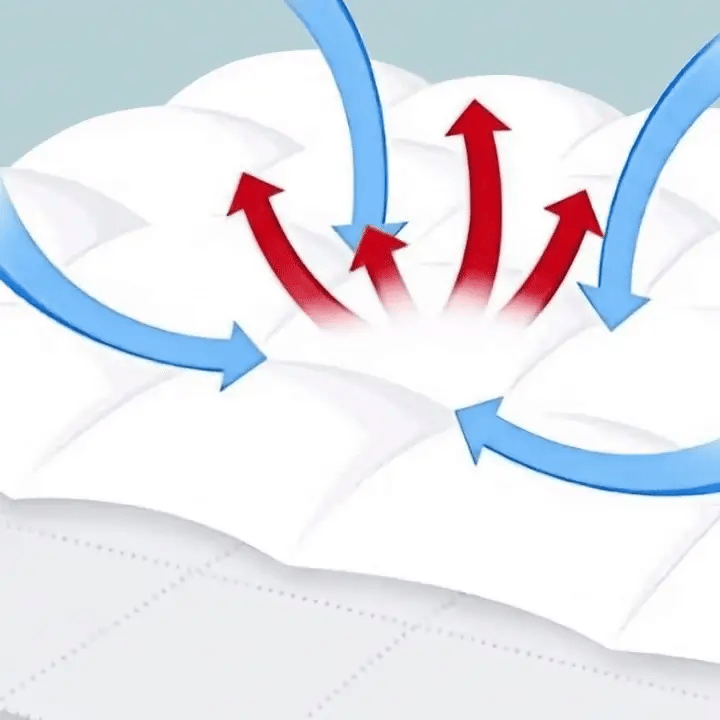 Sleep Like Never Before with Our Premium Mattresses