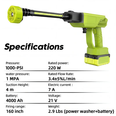 TurboClean Cordless Pressure Washer