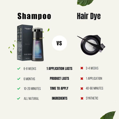 3-i-1-schampo för snabb färgning