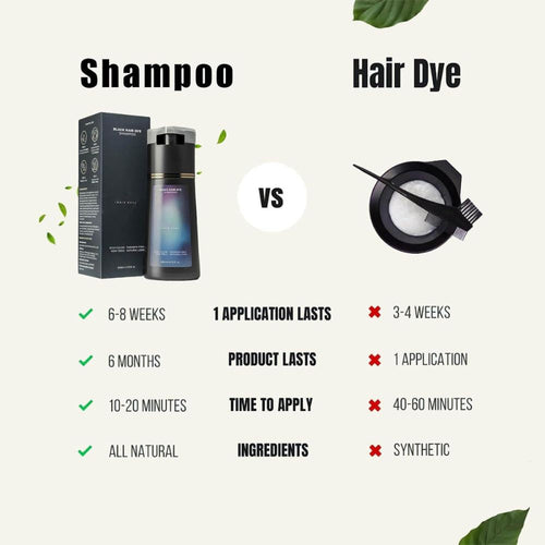 3 az 1-ben azonnali hajfestő sampon